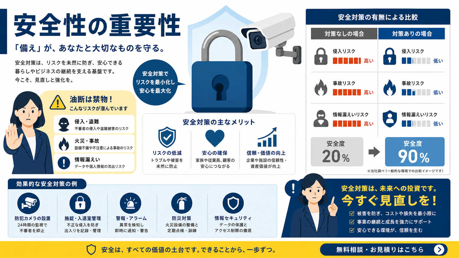 女性の内見で「安全性」を重視すべき理由