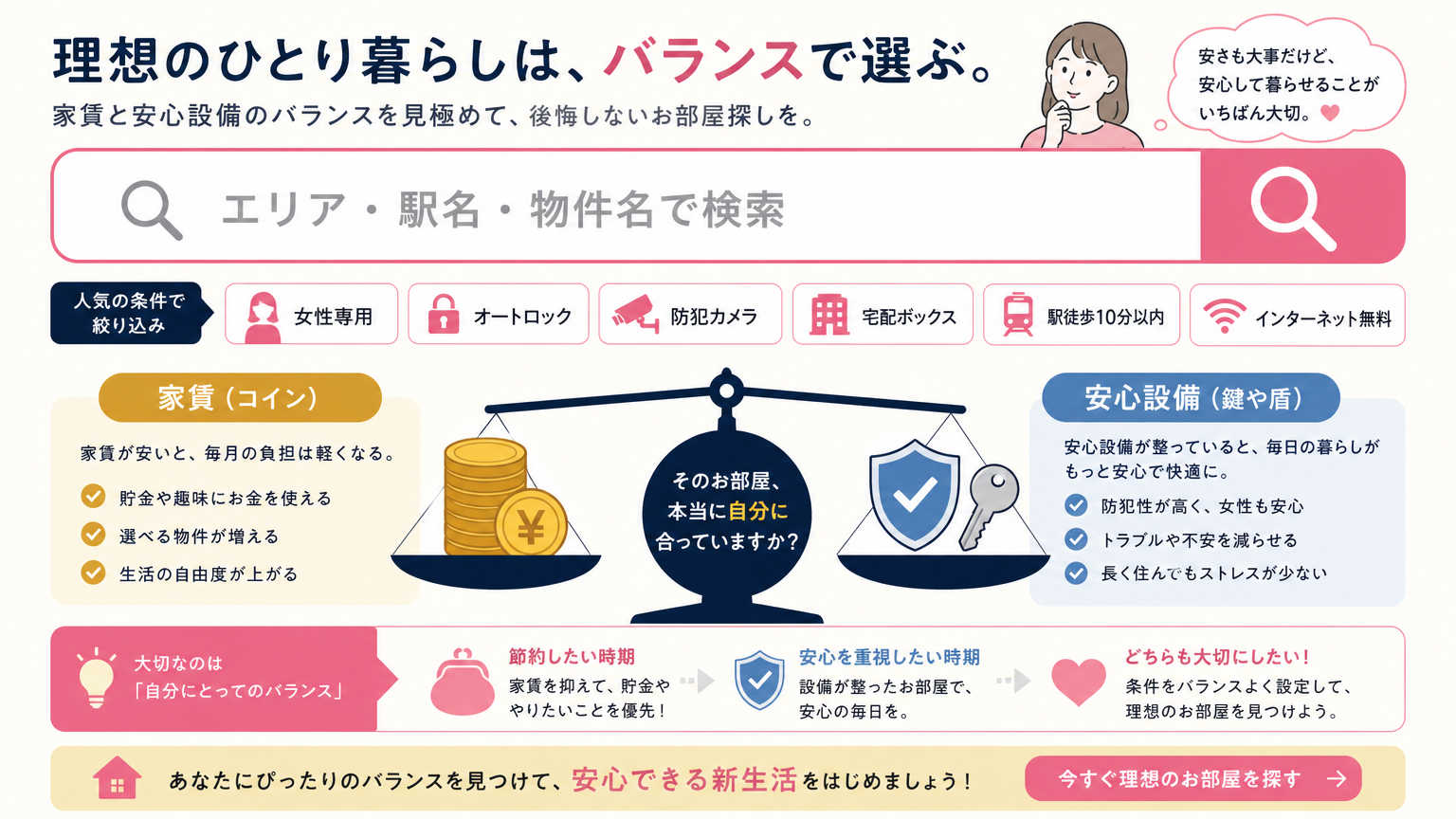 京都で女性向け物件を探すときに使える条件検索のコツ