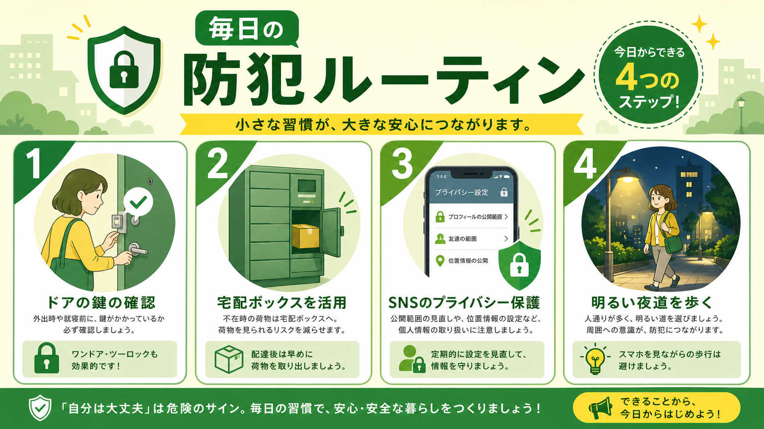 毎日の生活で身につけたい防犯習慣