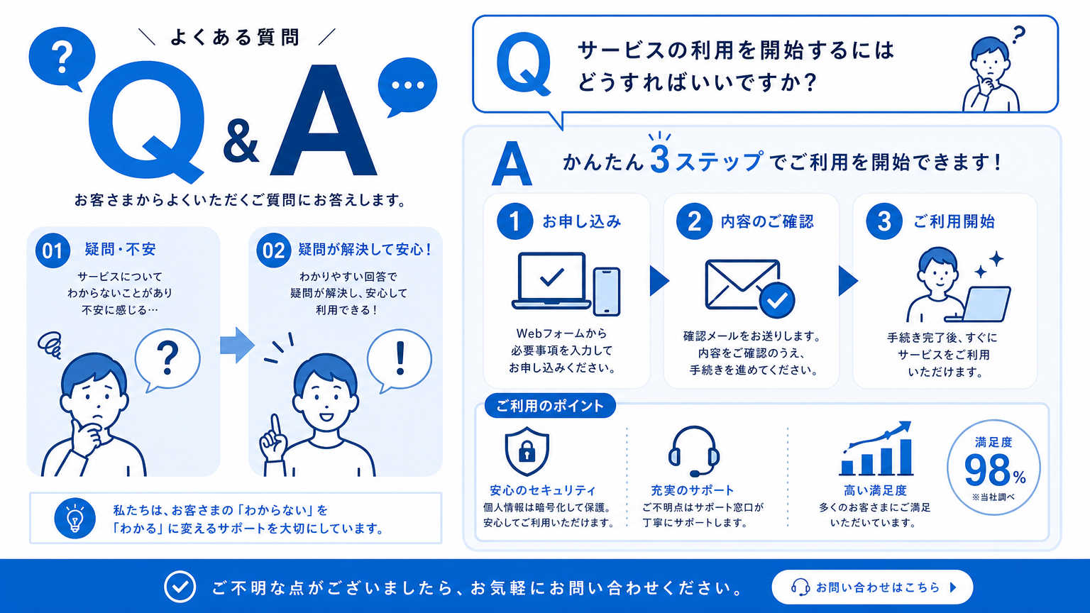 一人暮らしの防犯習慣についてよくある質問