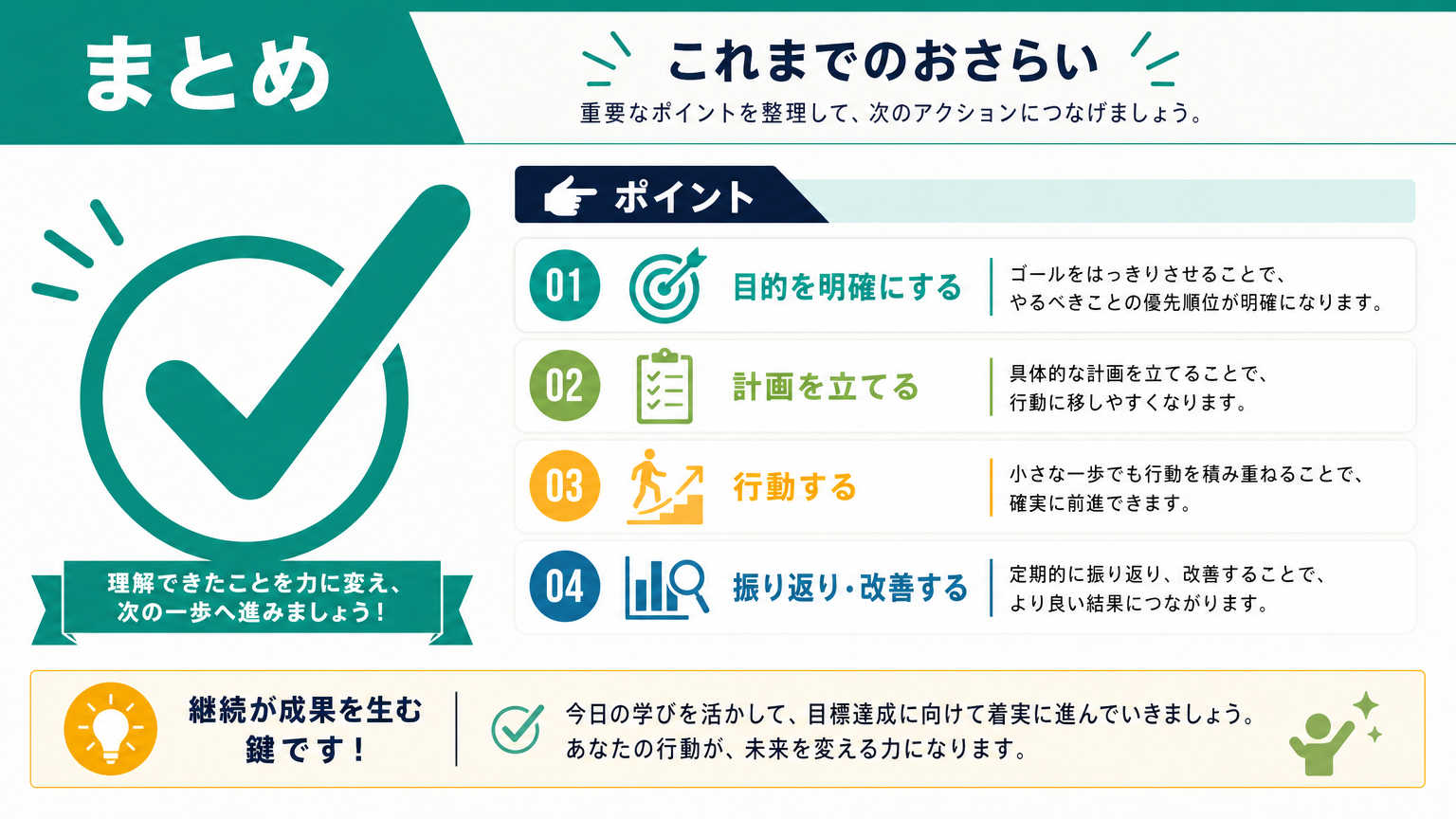 まとめ
